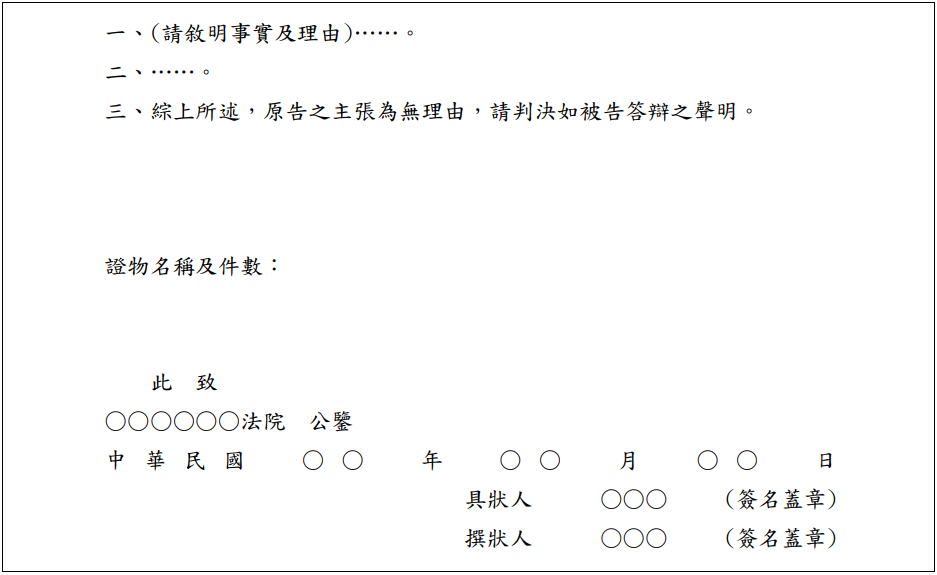 司法院提供的書狀格式範本，同時有具狀人、撰狀人欄位